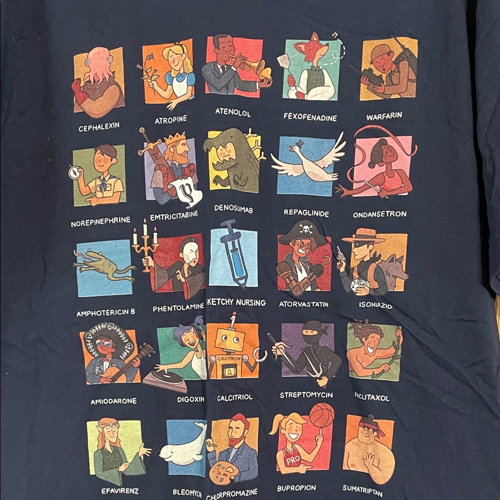 Bella Canvas Navy Blue Medical Terminology Tee - Picture 3 of 4